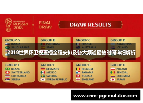 2018世界杯卫视直播全程安排及各大频道播放时间详细解析