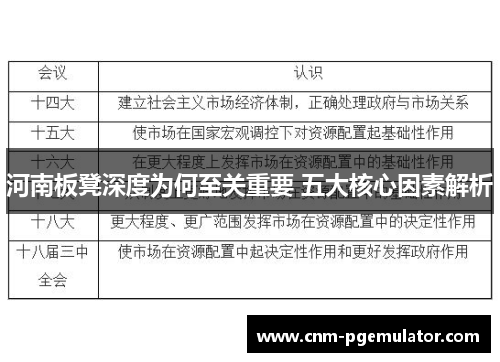 河南板凳深度为何至关重要 五大核心因素解析