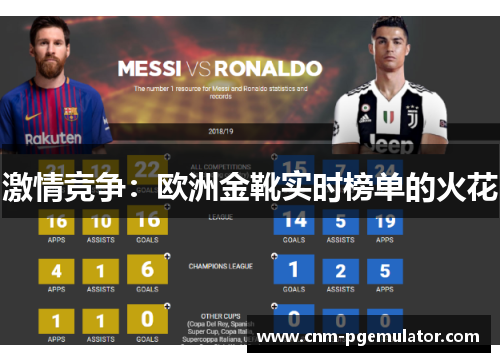 激情竞争：欧洲金靴实时榜单的火花