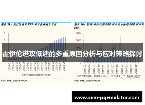 霍伊伦进攻低迷的多重原因分析与应对策略探讨
