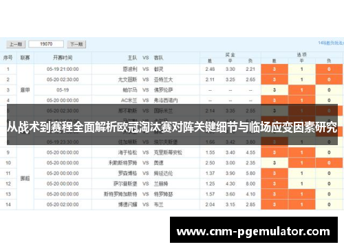 从战术到赛程全面解析欧冠淘汰赛对阵关键细节与临场应变因素研究